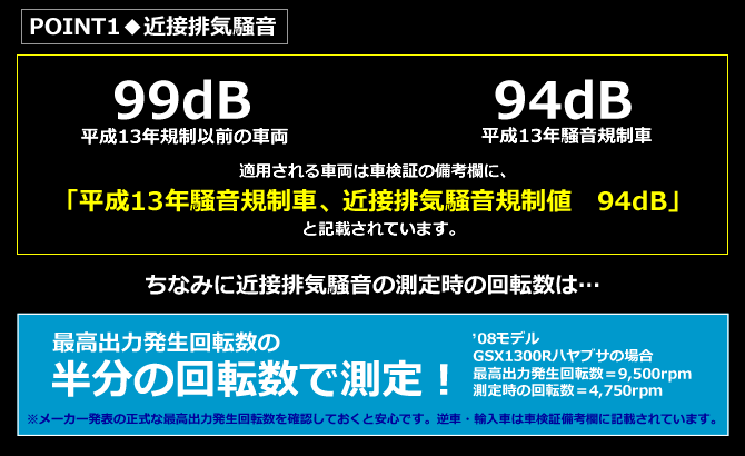 マフラー 加速 騒音 規制 適用 車 と は